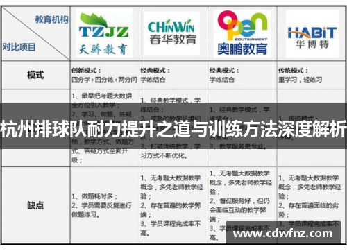 杭州排球队耐力提升之道与训练方法深度解析